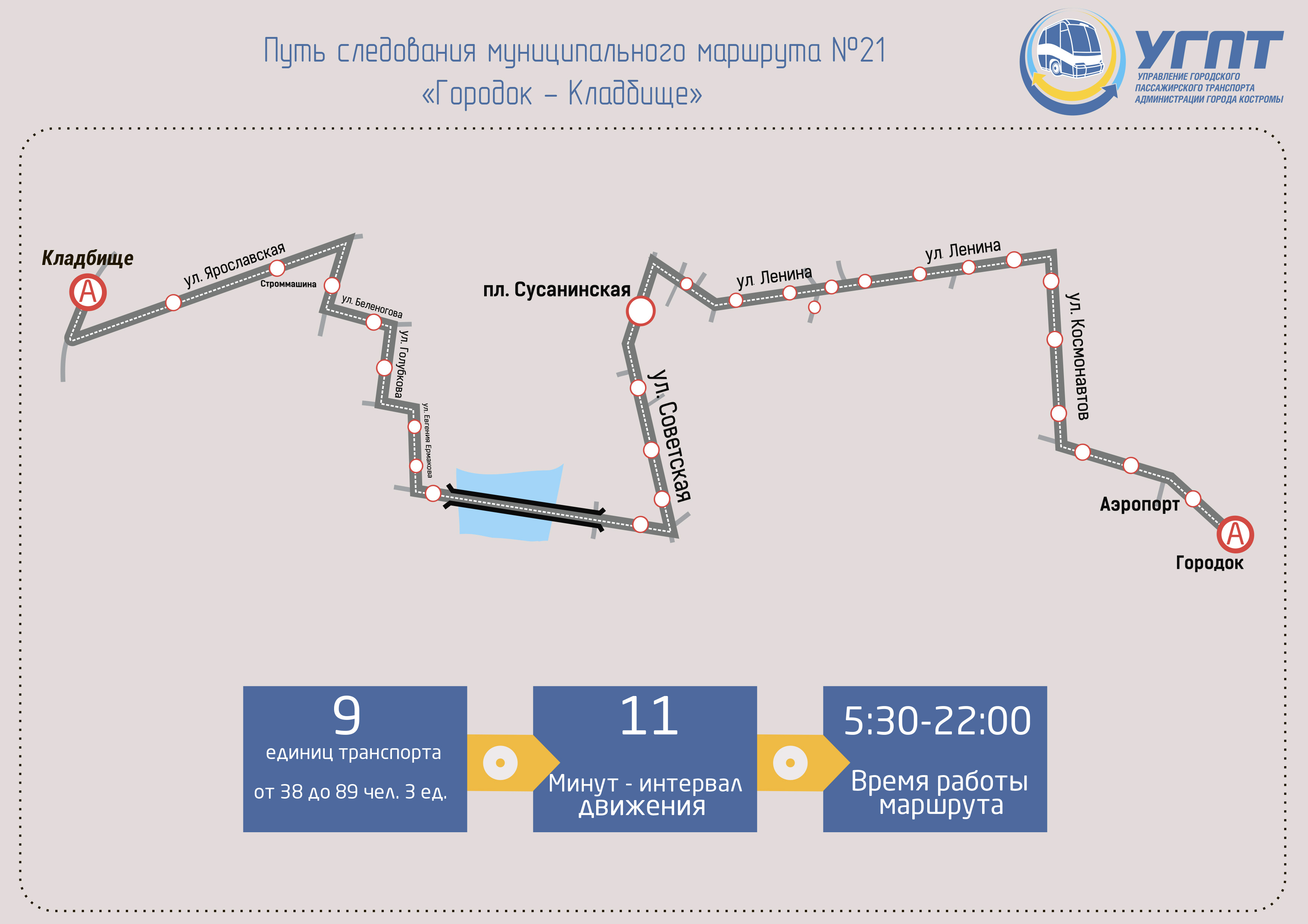 Кострома маршрут 24 схема движения