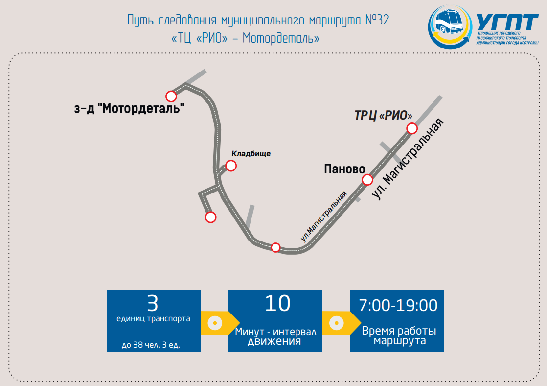 Расписание маршрутов кострома. ТЦ Рио маршрутки Кострома. Автобусы до Мотордеталь Кострома. Автобус Мотордеталь Мотордеталь Кострома расписание. Автобус до торгового центра Рио.