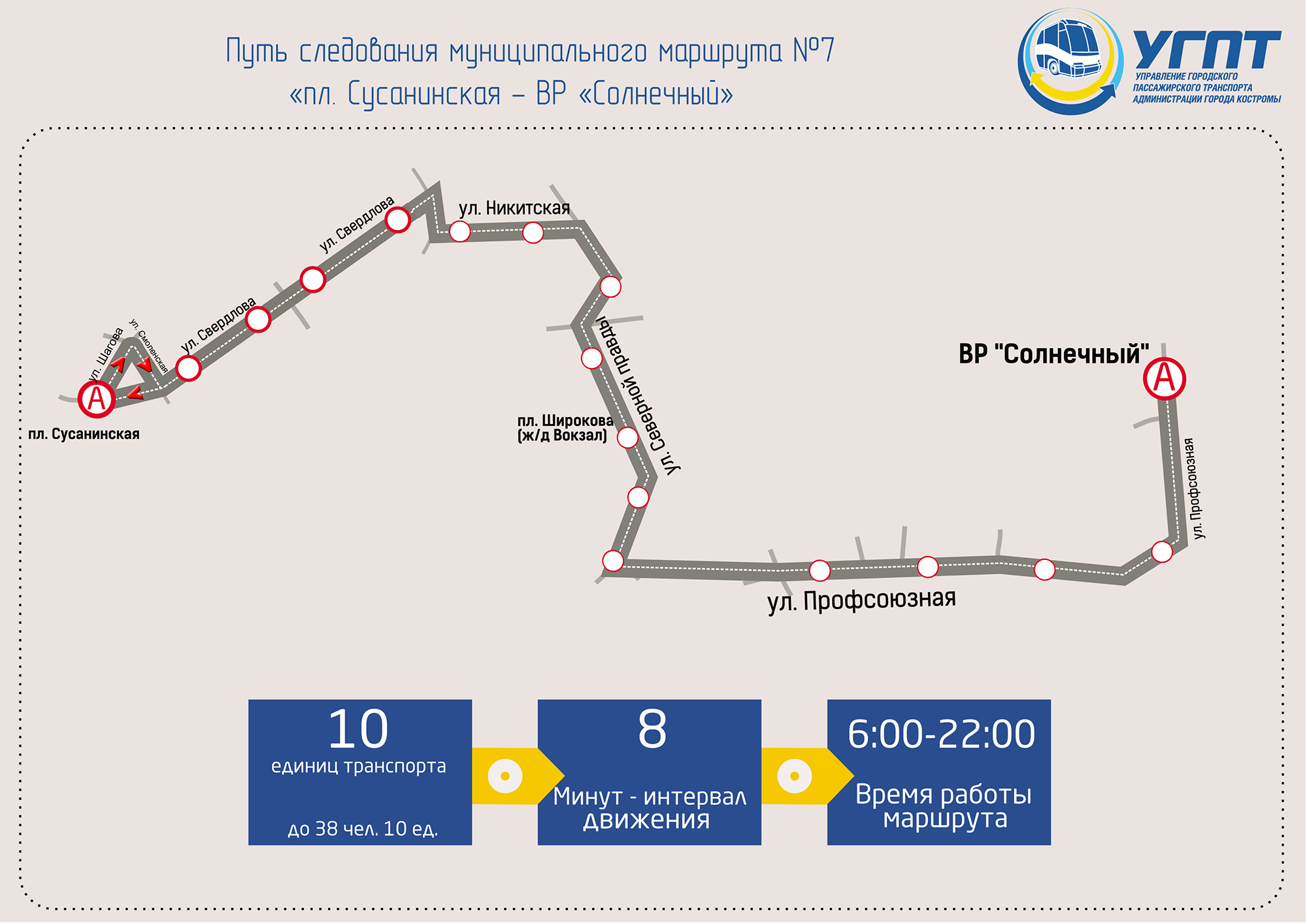 Автобус 7 Кострома маршрут